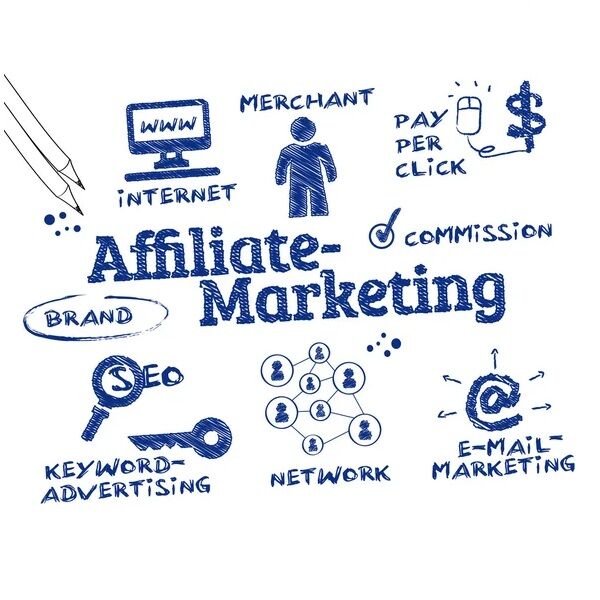 a. Kenapa Harus Memiliki Web Affiliate?