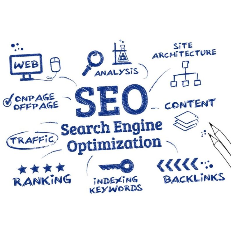 a. Search Engine Optimization (SEO) itu Apa?